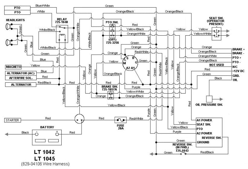 Cub cadet 149 wiring diagram Idea