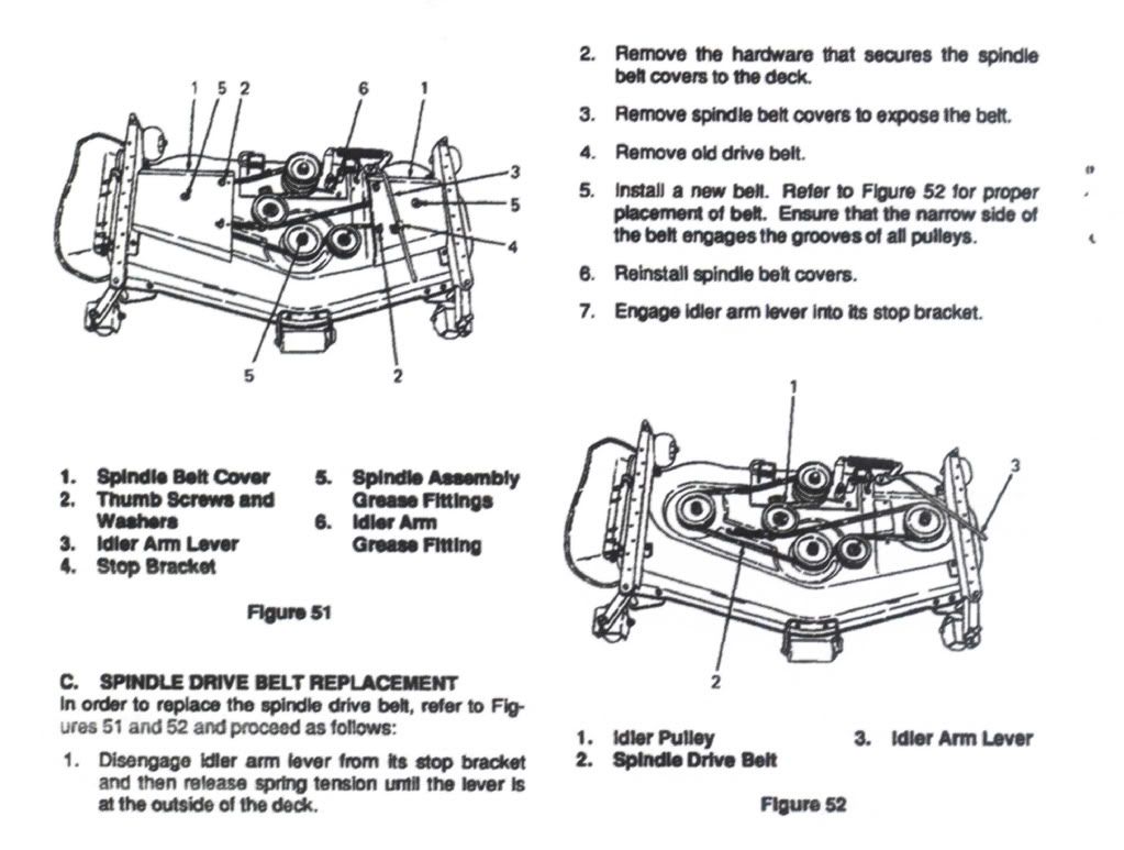 cub cadet 1525 wiring diagram