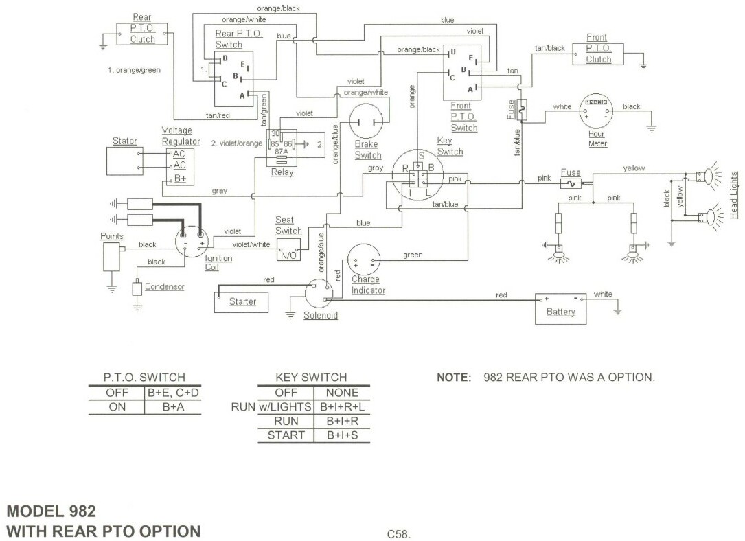 cub cadet 1641 wiring diagram