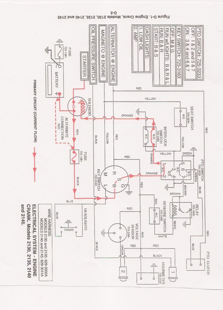 cub cadet 1650 wiring diagram