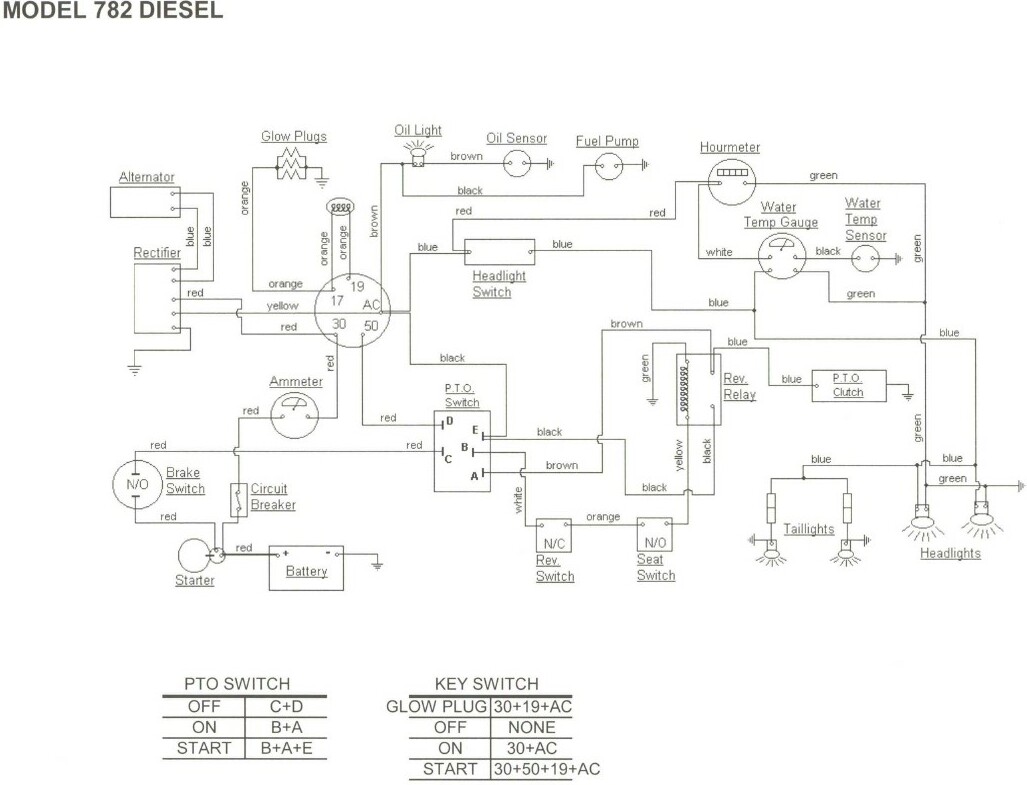 cub cadet 1863 wiring diagram