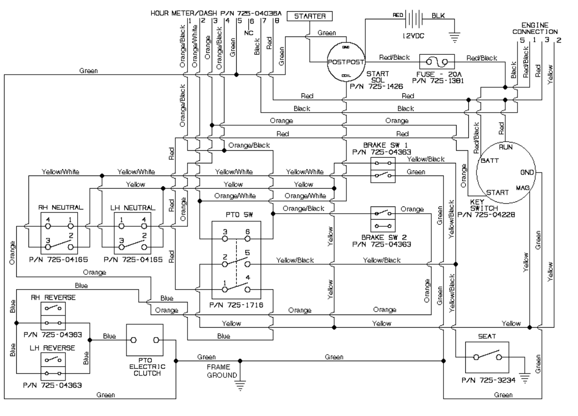 cub cadet 1863 wiring diagram