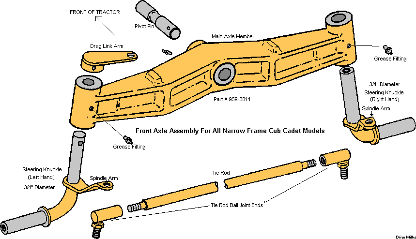 cub cadet 1864 wiring diagram