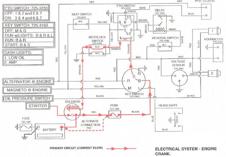 cub cadet 2130 6 pin ignition switch wiring diagram