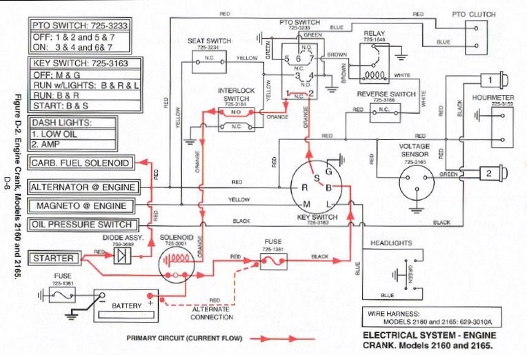 cub cadet 2130 6 pin ignition switch wiring diagram