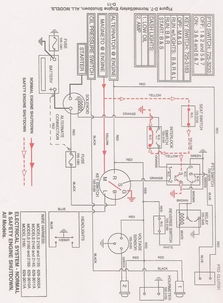 cub cadet 2130 wiring diagram