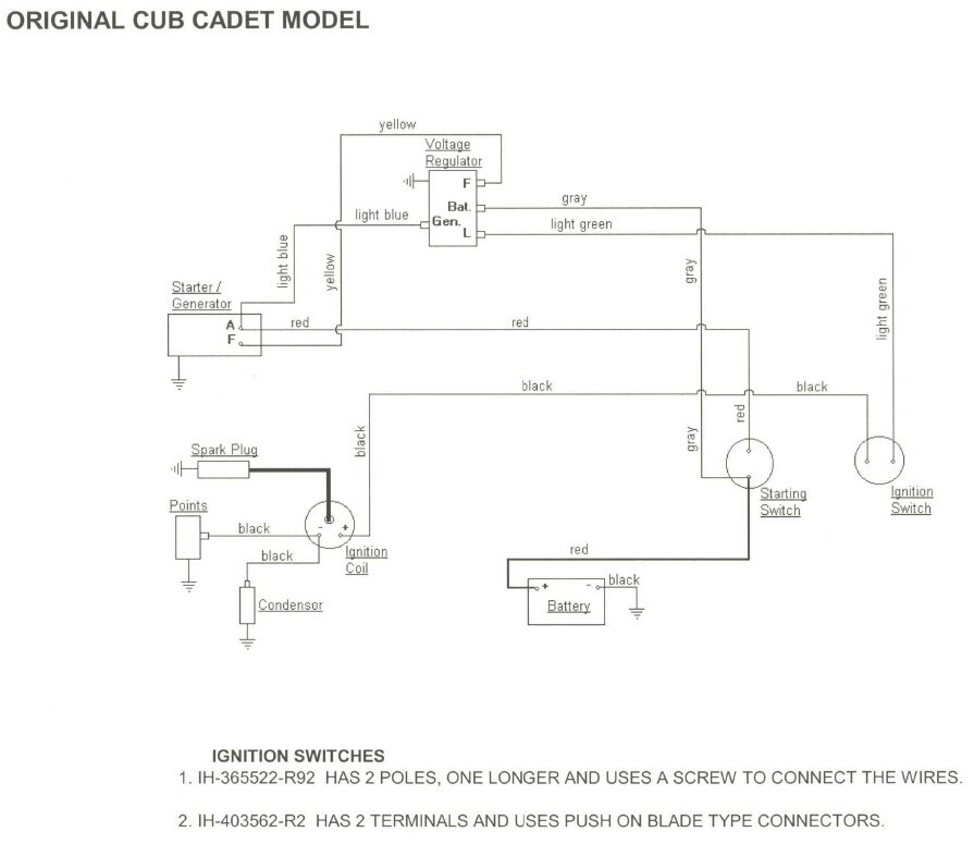 Cub Cadet 2165 Wiring Diagram - Wiring Diagram Pictures