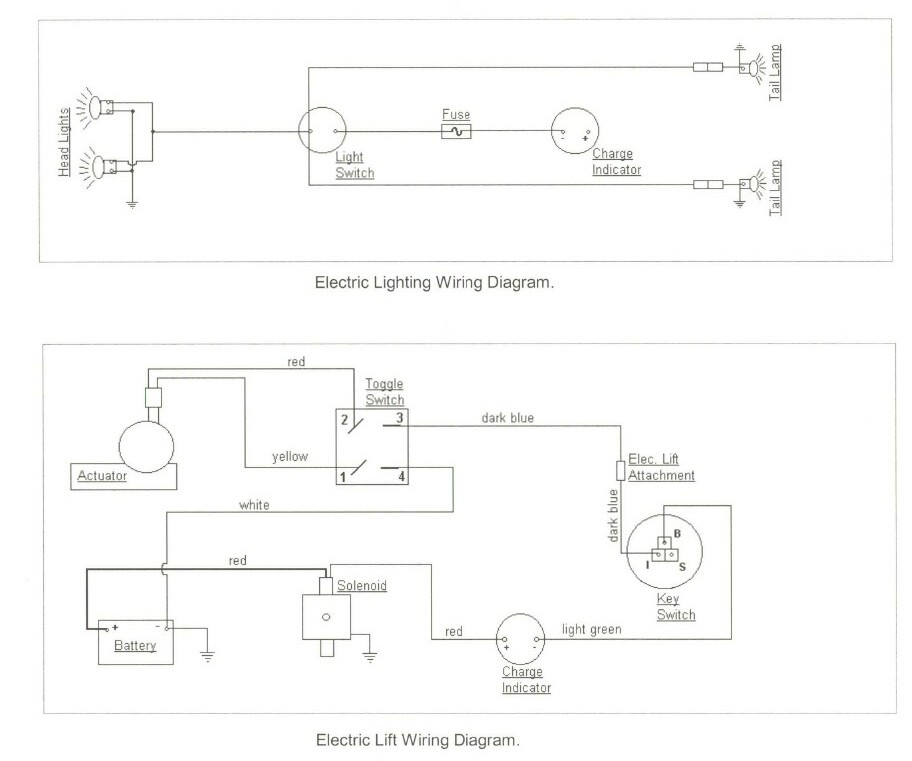 cub cadet 2206 wiring diagram