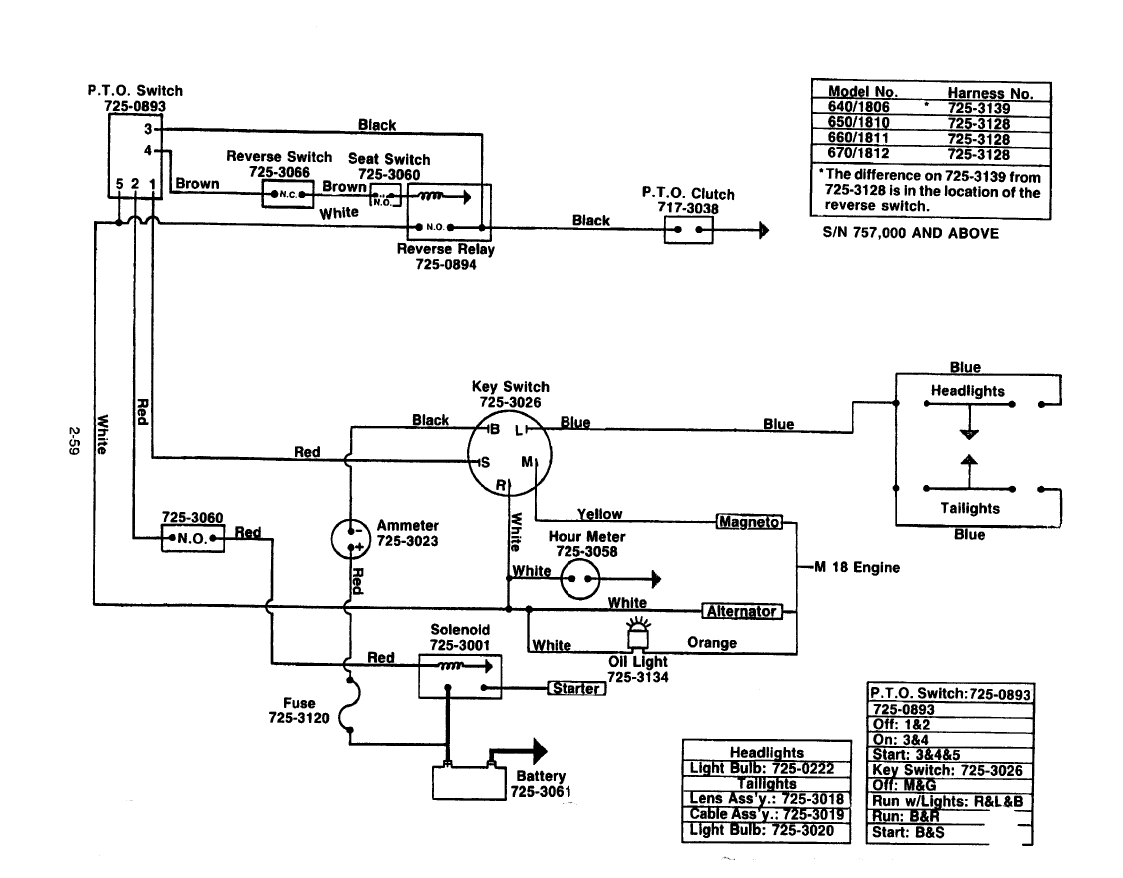 cub cadet 805 wiring diagram