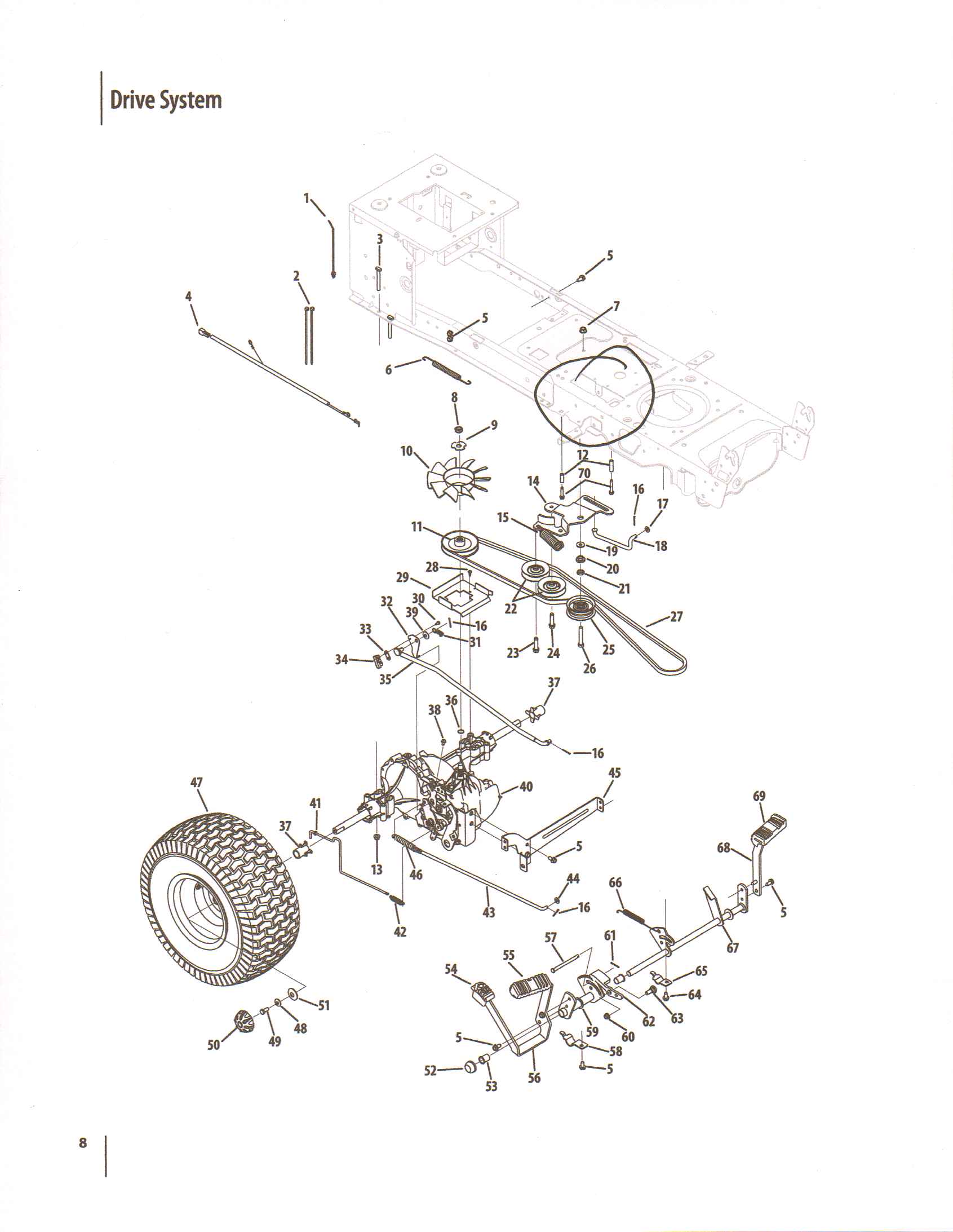 cub cadet gt1554 drive belt diagram