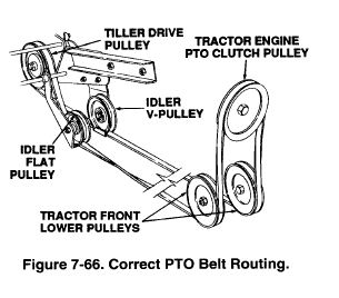 cub cadet lt1018 deck belt diagram