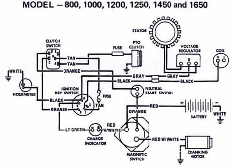 cub cadet lt1024 wiring diagram