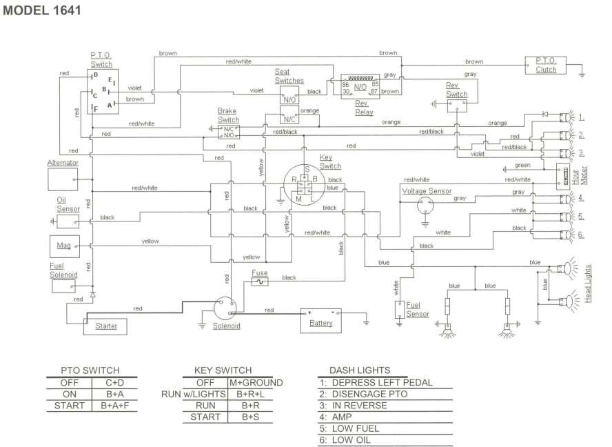 cub cadet lt1042 parts diagram