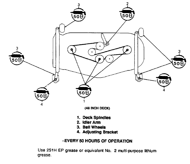cub cadet lt1050 belt diagram