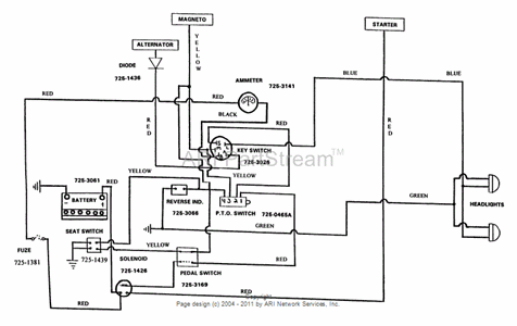 cub cadet ltx 1040 deck diagram