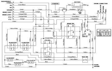 cub cadet ltx 1040 mower deck diagram