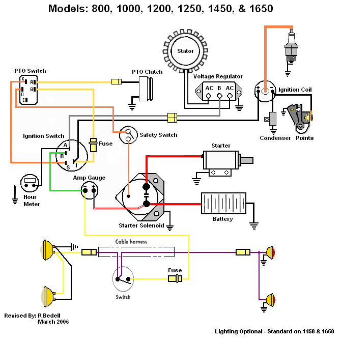 Cub Cadet Ltx 1050 Deck Diagram