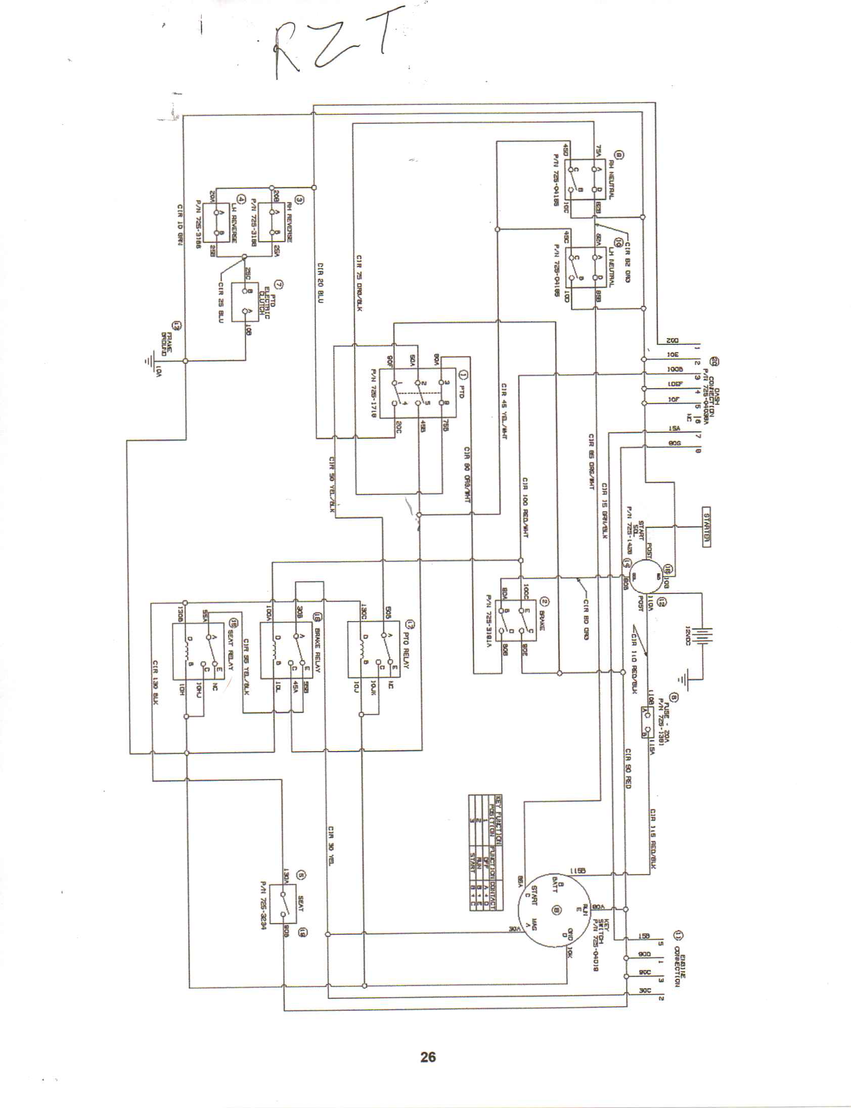 Cub Cadet Rzt 22 Wiring Diagram