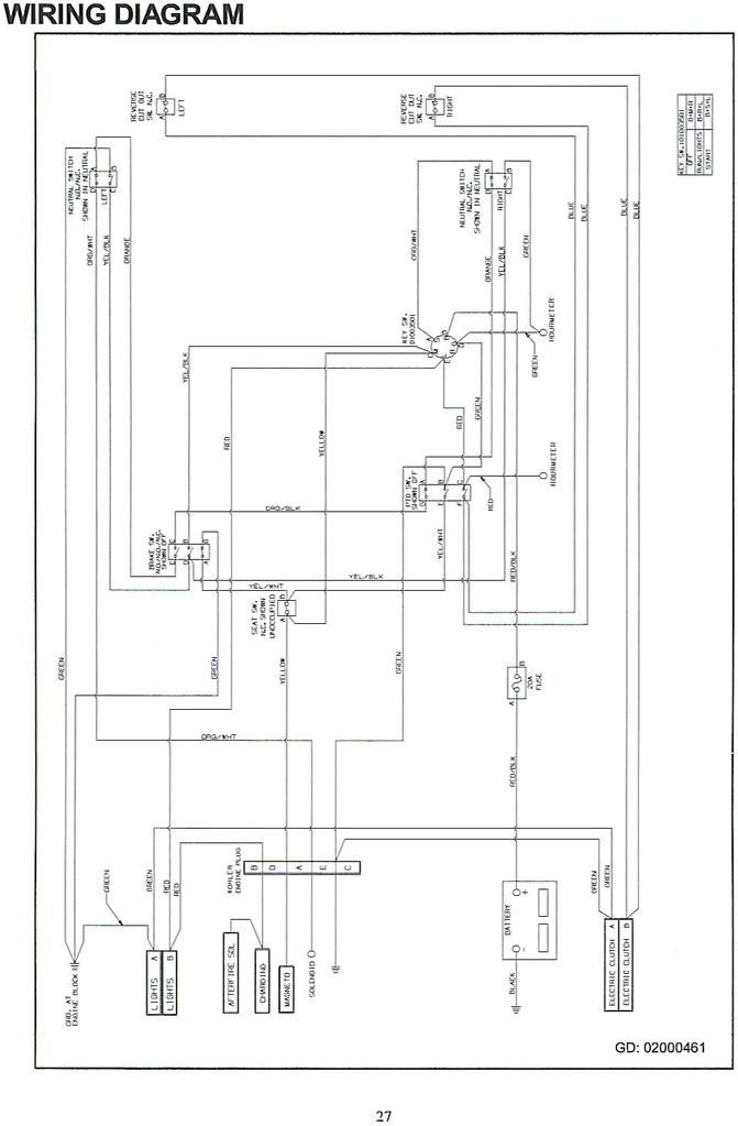 cub cadet rzt 50 wiring diagram