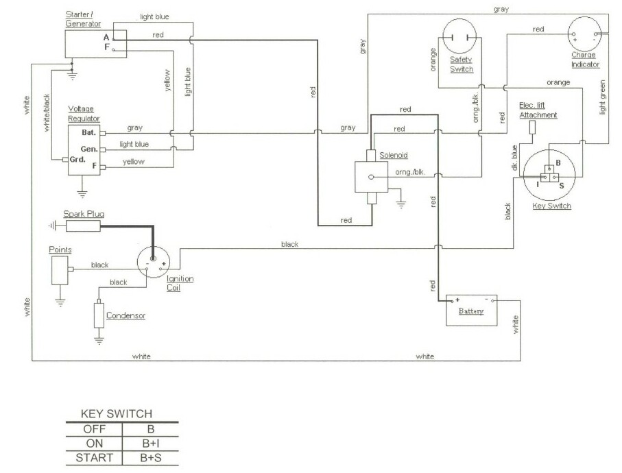 cub cadet wiring diagram lt1050