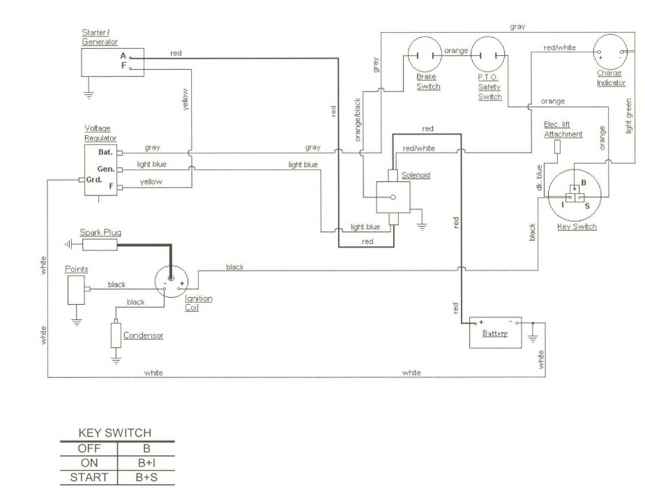 cub cadet wiring diagram lt1050