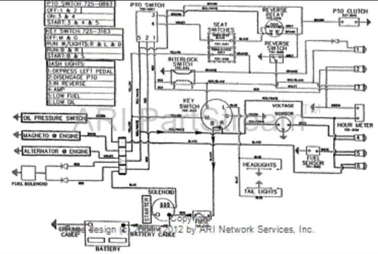 cub cadet wiring diagram lt1050