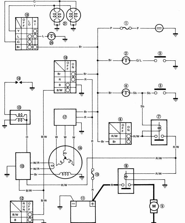 Cub Cadet Wiring Harness Diagram from schematron.org