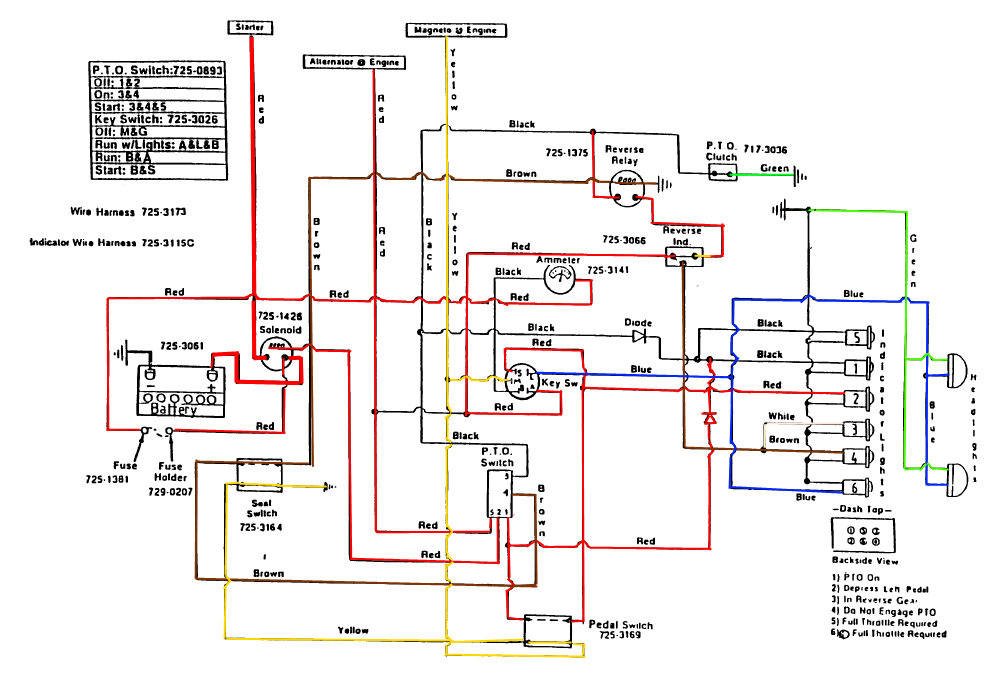 cub cadet zero turn model 17yf2acpoo9 wiring diagram