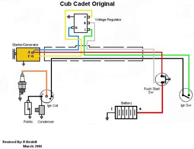 cub lo boy 154 wiring diagram