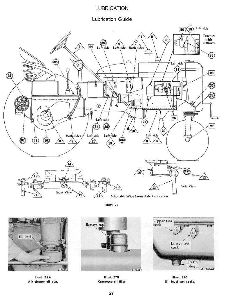 cub lo boy wiring diagram