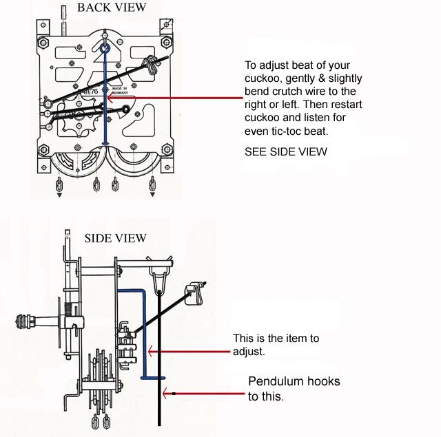 cuckoo clock parts diagram