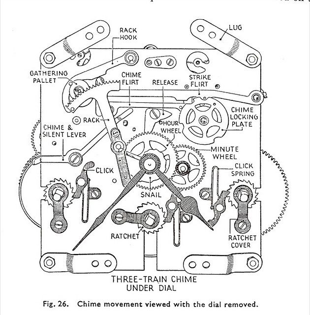 cuckoo clock parts diagram