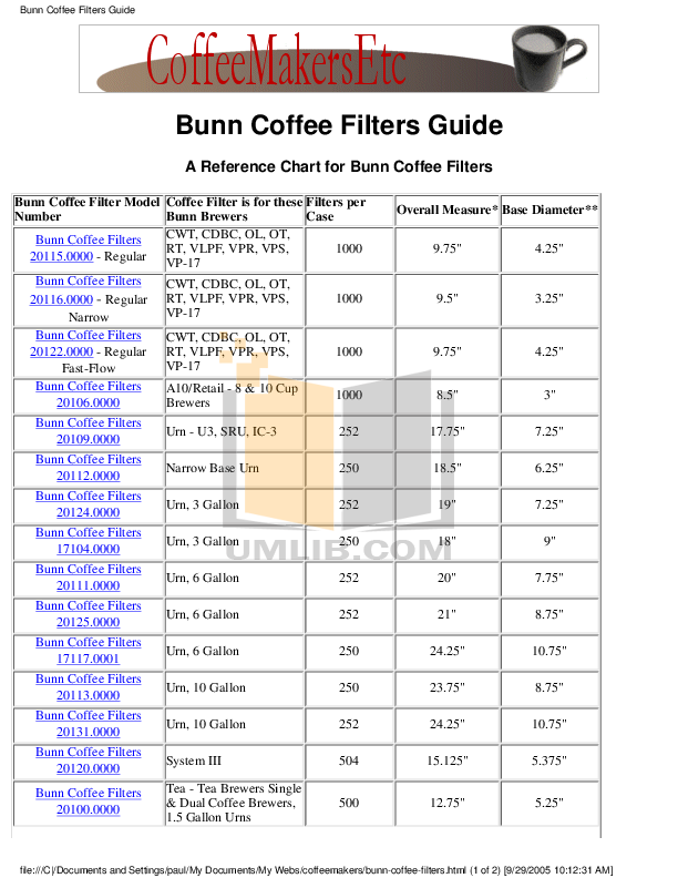 cuisinart espresso maker em-200 wiring diagram