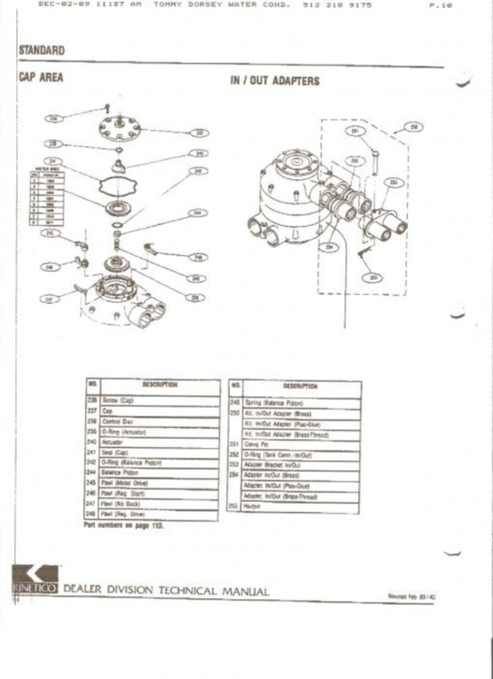 culligan water softener parts diagram