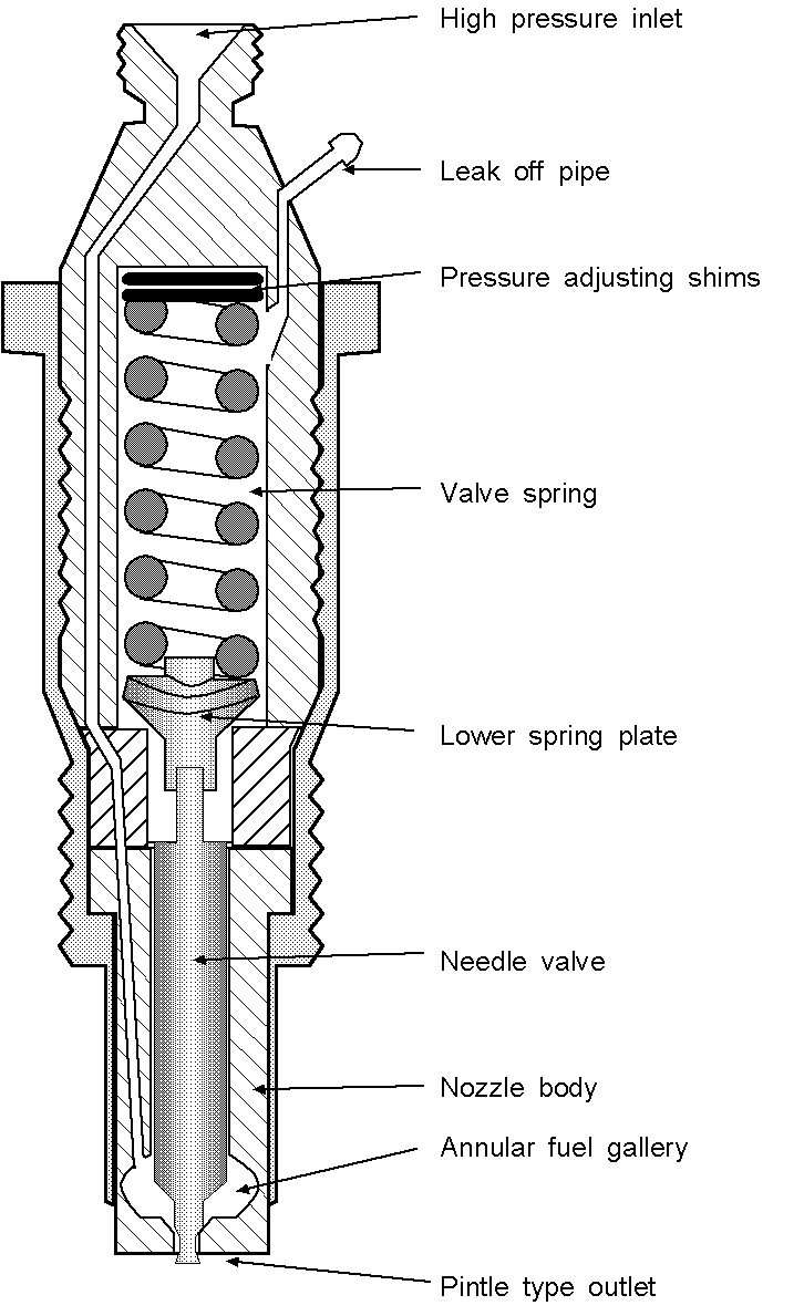 cummings wiring diagram 0630-0766