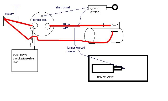 cummins 4bt engine wiring diagram