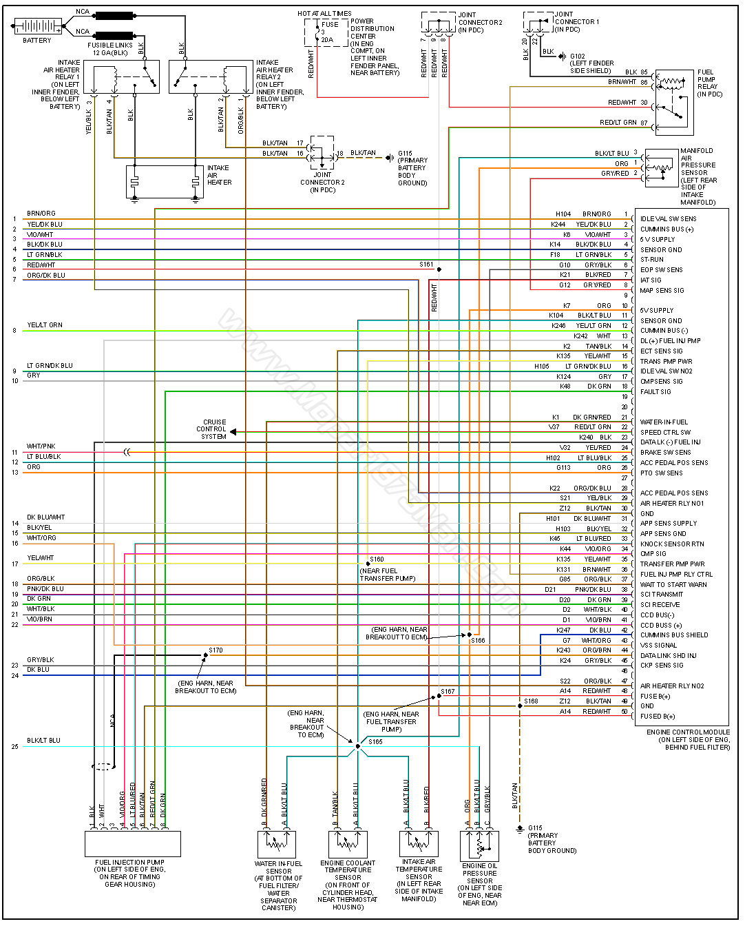 cummins ecm wiring diagram model qst30-c