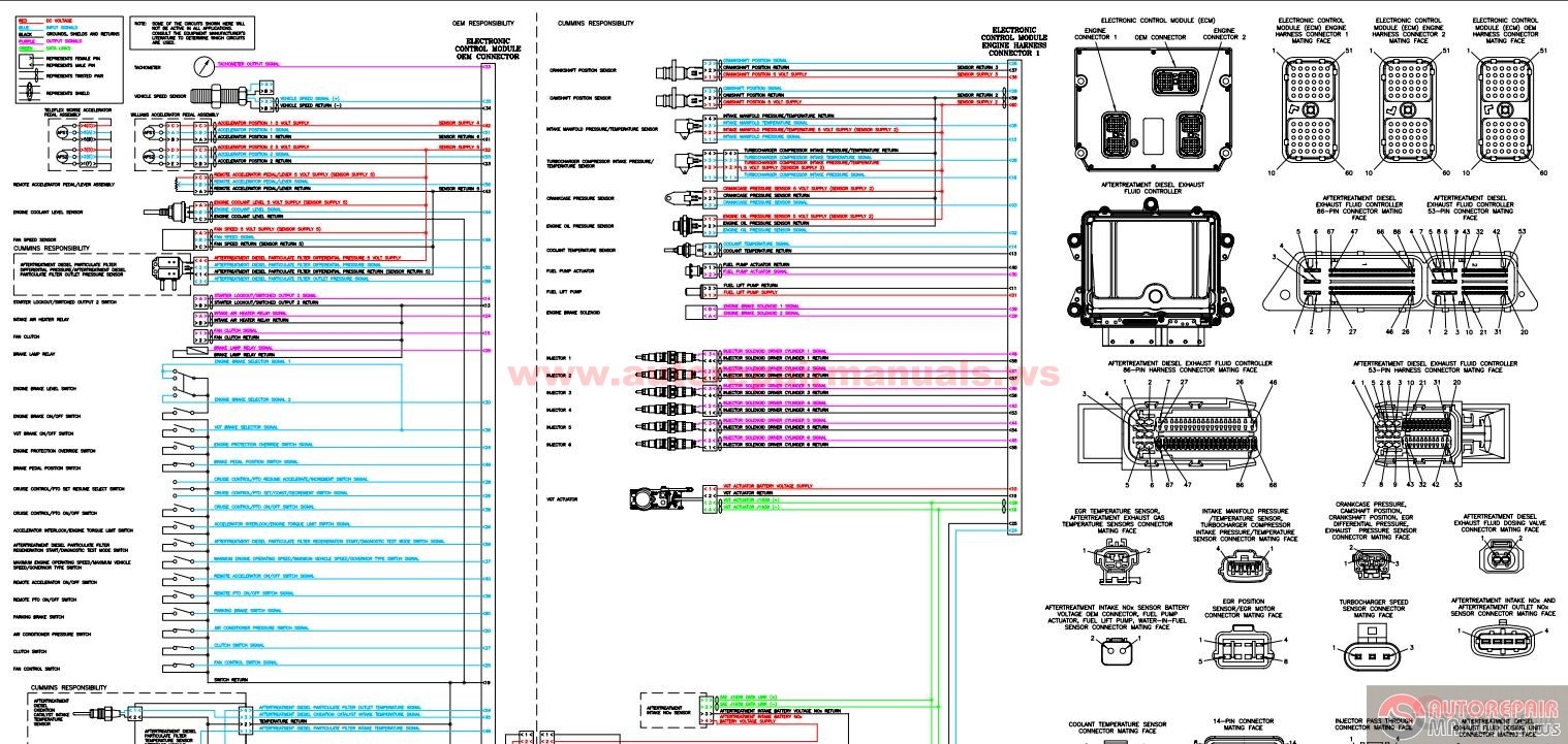 cummins isc ecm wiring diagram