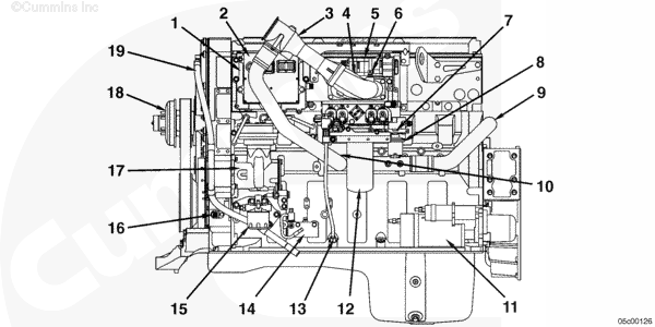 cummins isx cm871 wiring diagram