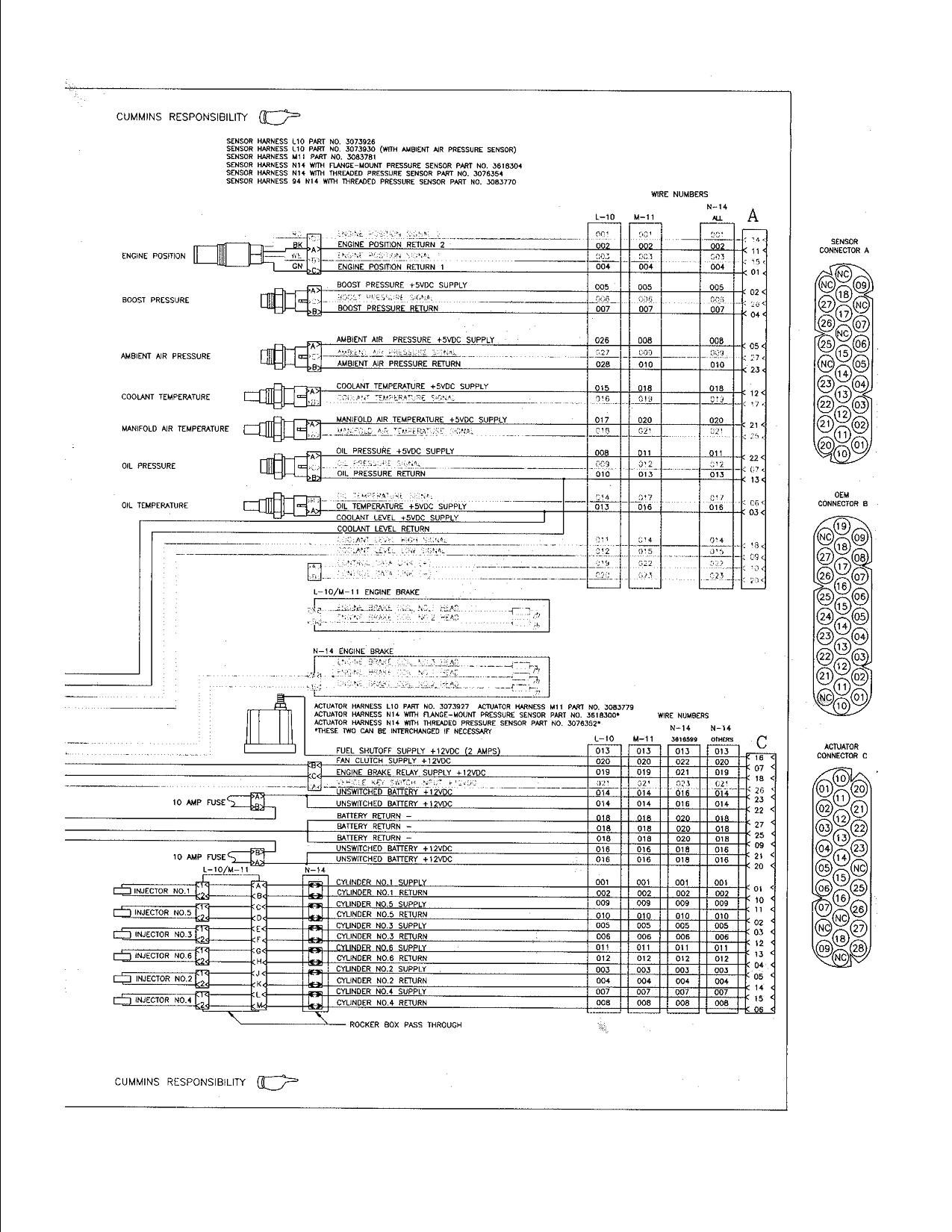 cummins n14 celect wiring diagram pdf