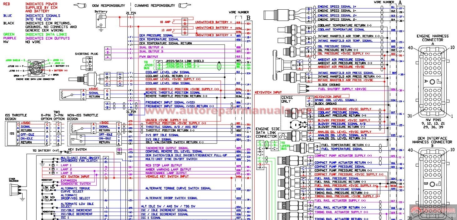 cummins n14 celect wiring diagram pdf