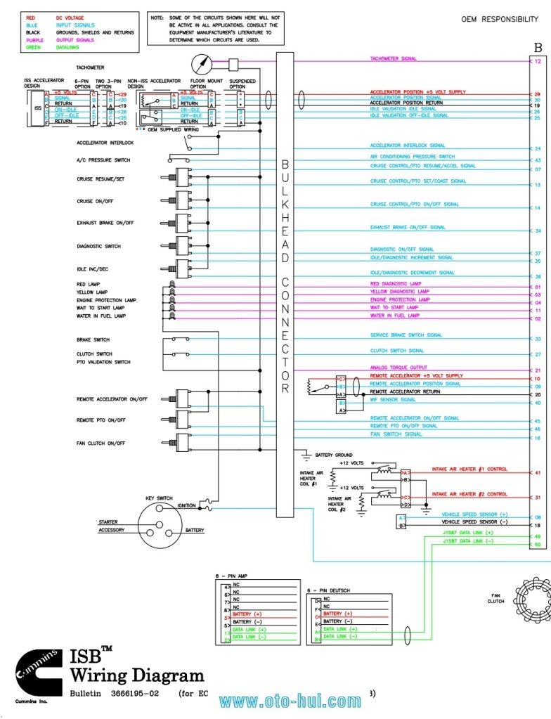 cummins n14 ecm wiring diagram