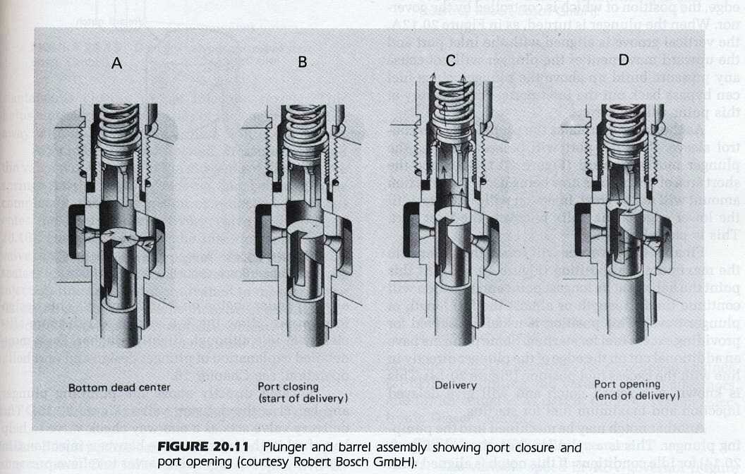 cummins p/n 3870864 wiring diagram