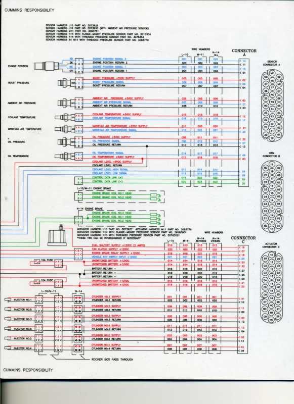 cummins signature /isx wiring diagram