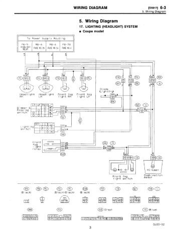 curt 7 pin trailer wiring diagram