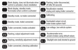 curt discovery brake control wiring diagram