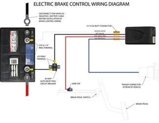 curt venturer brake controller wiring diagram