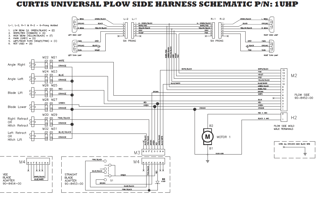 Curtis Snow Plow Wiring Diagram