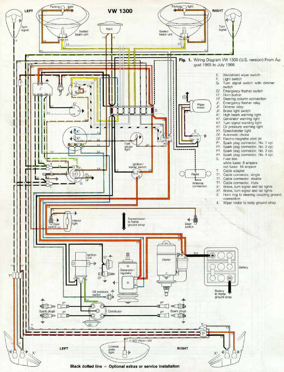 cushman 21.5 hp diesel alternator wiring diagram