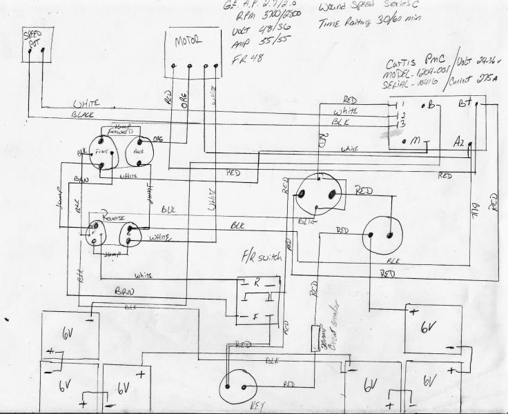 cushman golf cart wiring diagram